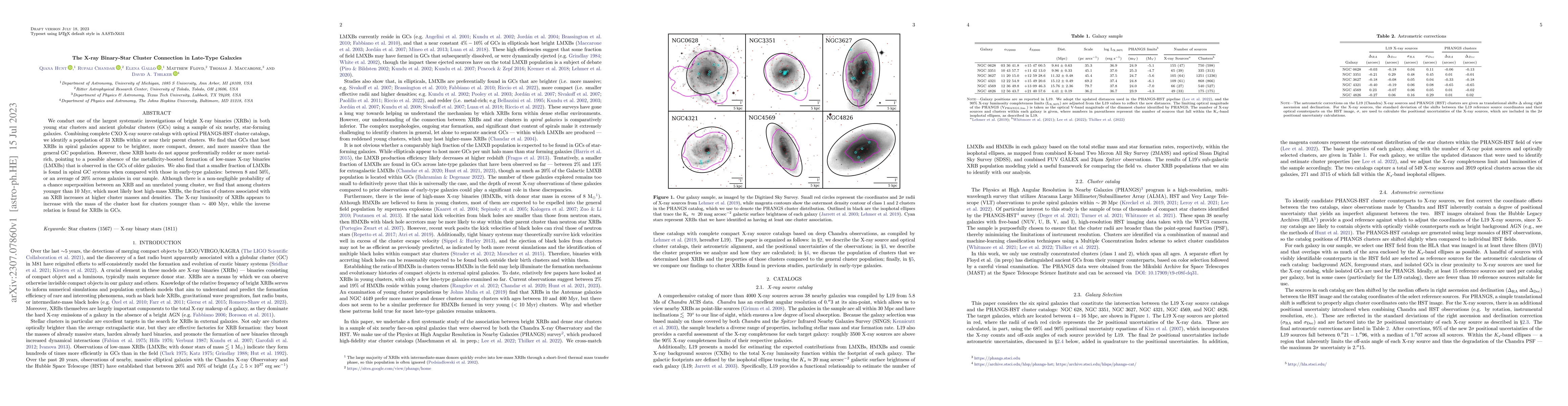 Thumbnail for The X-ray Binary-Star Cluster Connection in Late-Type Galaxies
