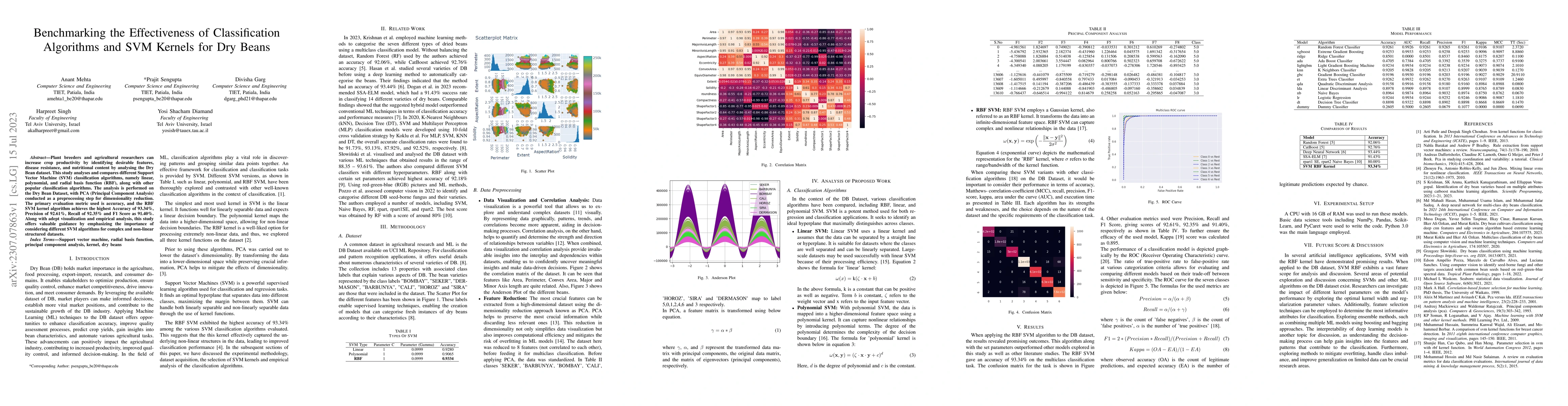 Thumbnail for Benchmarking the Effectiveness of Classification Algorithms and SVM
  Kernels for Dry Beans