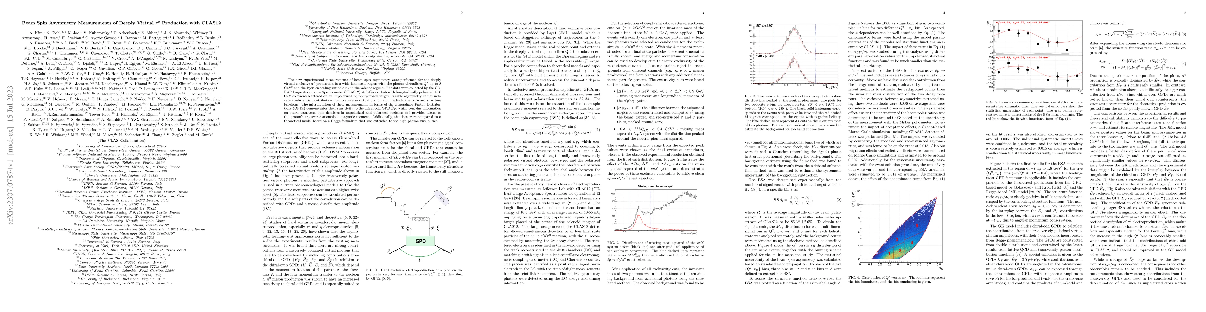 Thumbnail for Beam Spin Asymmetry Measurements of Deeply Virtual $\pi^0$ Production
  with CLAS12