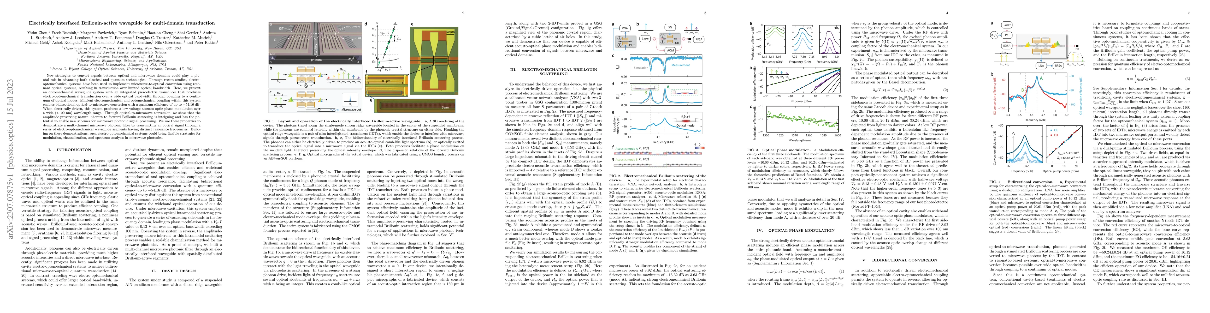 Thumbnail for Electrically interfaced Brillouin-active waveguide for multi-domain
  transduction