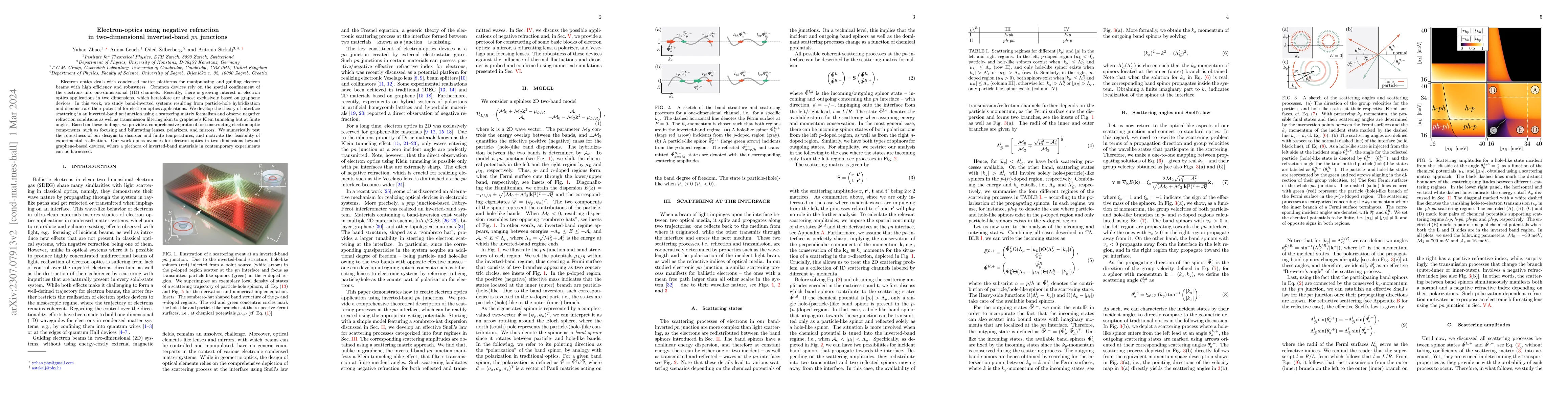 Thumbnail for Electron-optics using negative refraction in two-dimensional
  inverted-band $pn$ junctions