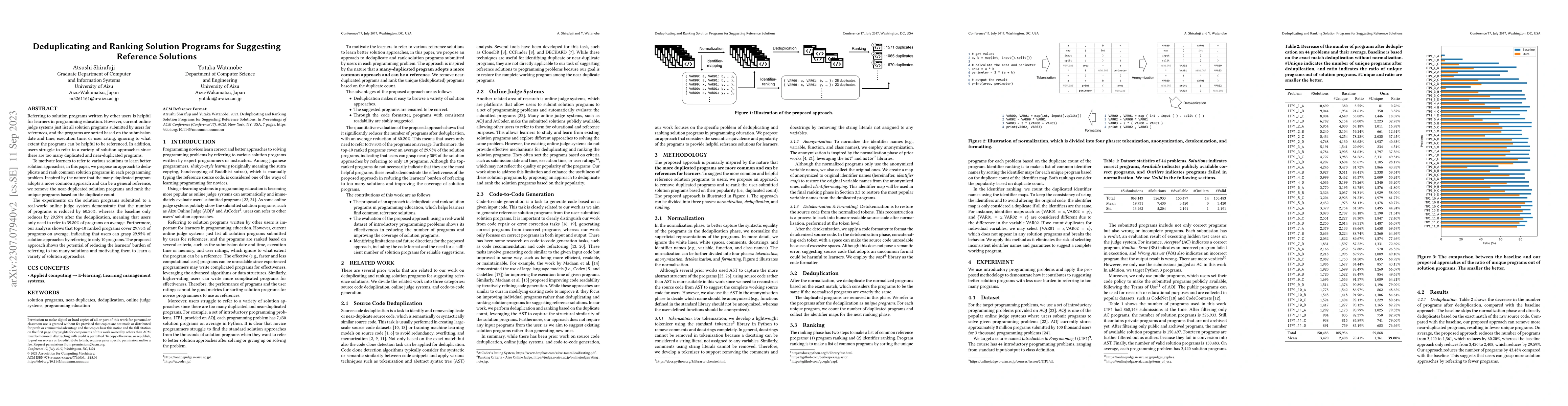 Thumbnail for Deduplicating and Ranking Solution Programs for Suggesting Reference
  Solutions