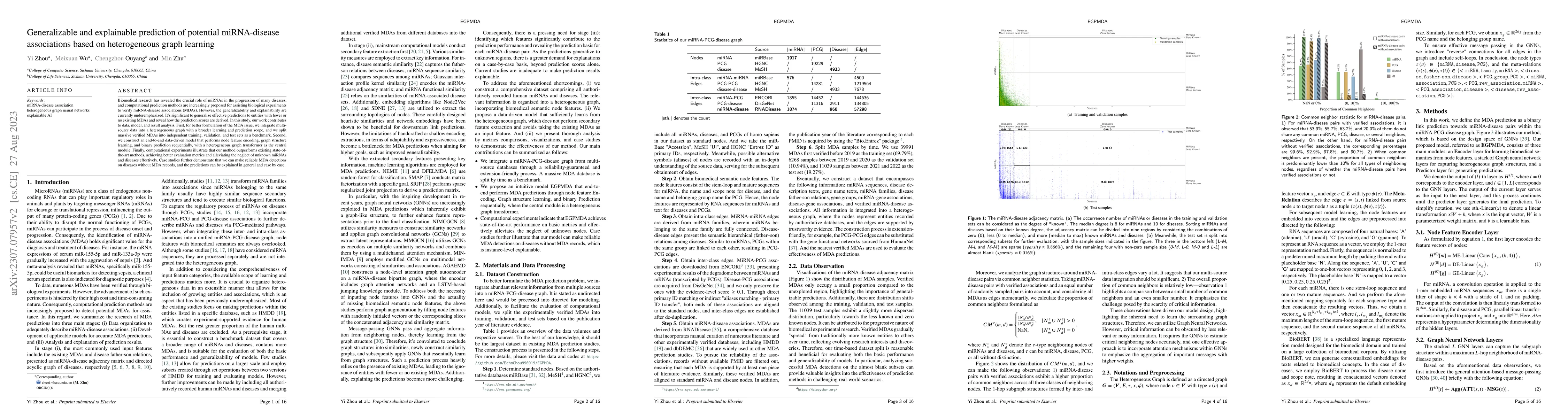 Thumbnail for Generalizable and explainable prediction of potential miRNA-disease
  associations based on heterogeneous graph learning