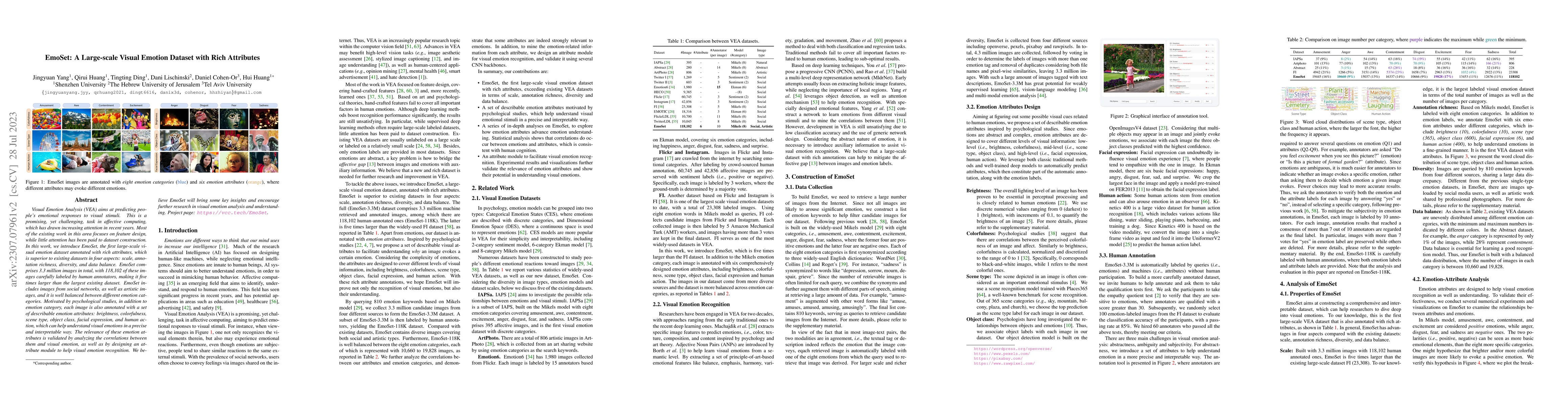 Thumbnail for EmoSet: A Large-scale Visual Emotion Dataset with Rich Attributes