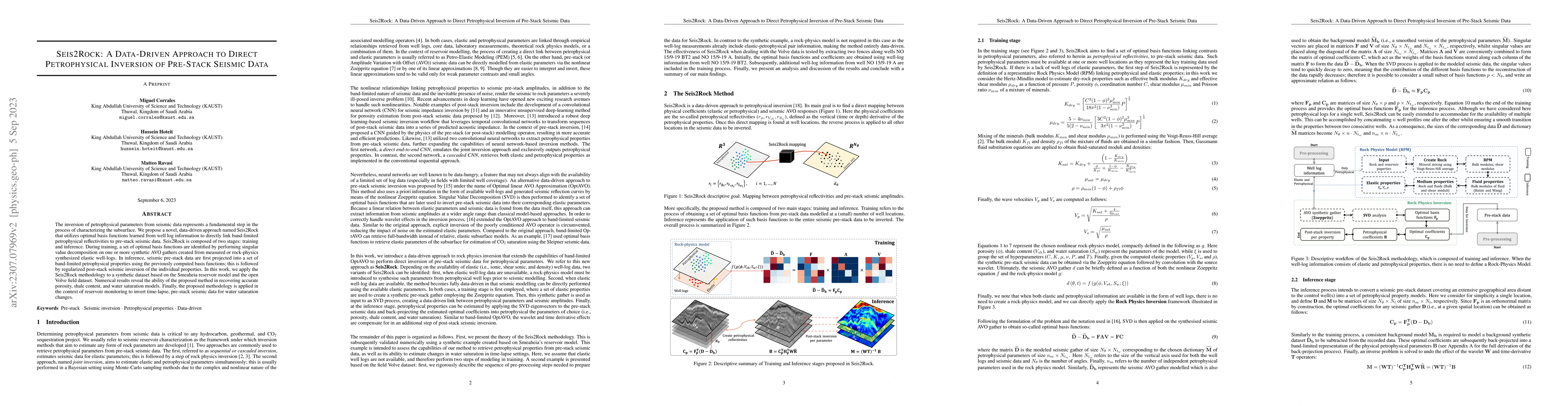 Thumbnail for Seis2Rock: A Data-Driven Approach to Direct Petrophysical Inversion of
  Pre-Stack Seismic Data