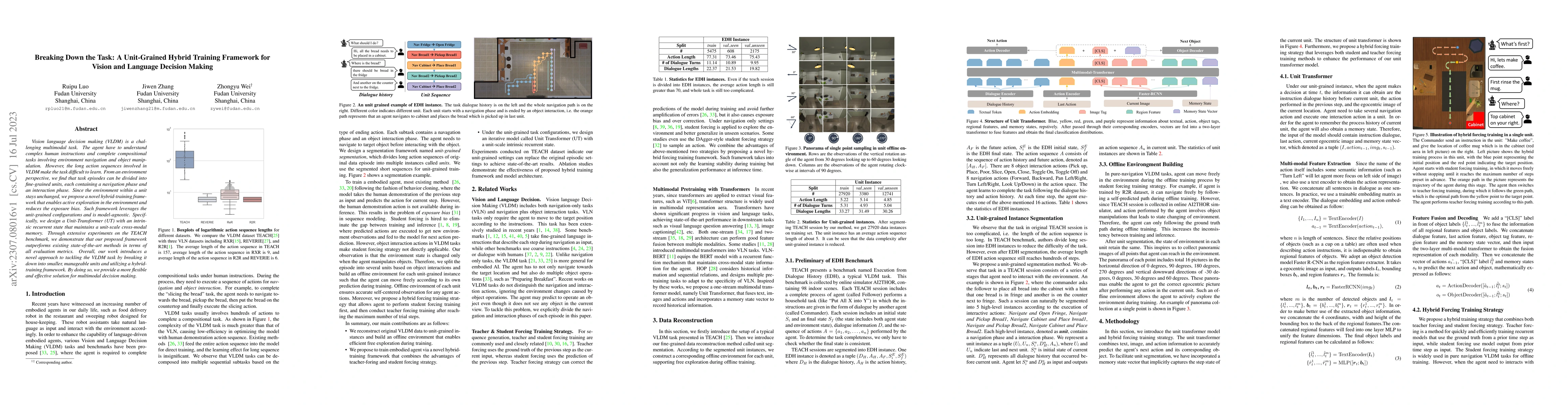 Thumbnail for Breaking Down the Task: A Unit-Grained Hybrid Training Framework for
  Vision and Language Decision Making