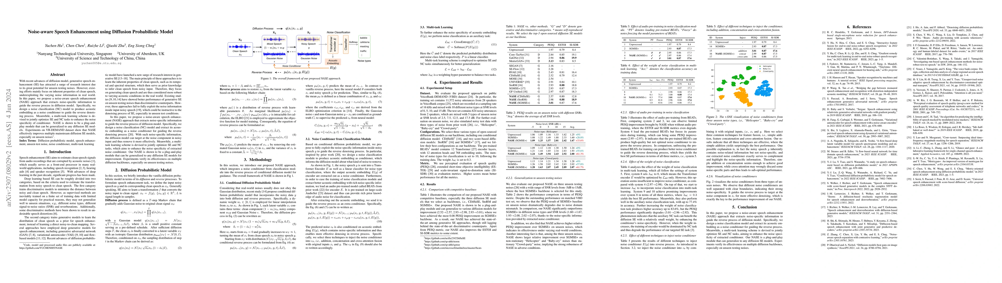 Thumbnail for Noise-aware Speech Enhancement using Diffusion Probabilistic Model