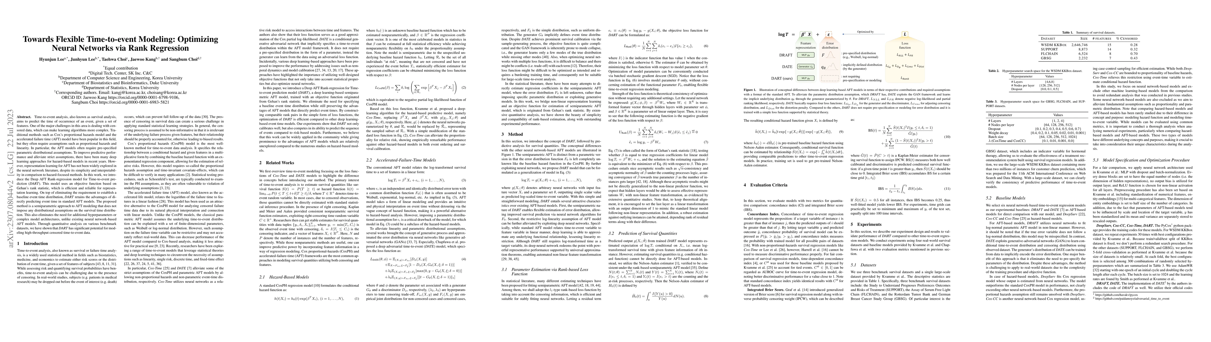 Thumbnail for Towards Flexible Time-to-event Modeling: Optimizing Neural Networks via
  Rank Regression
