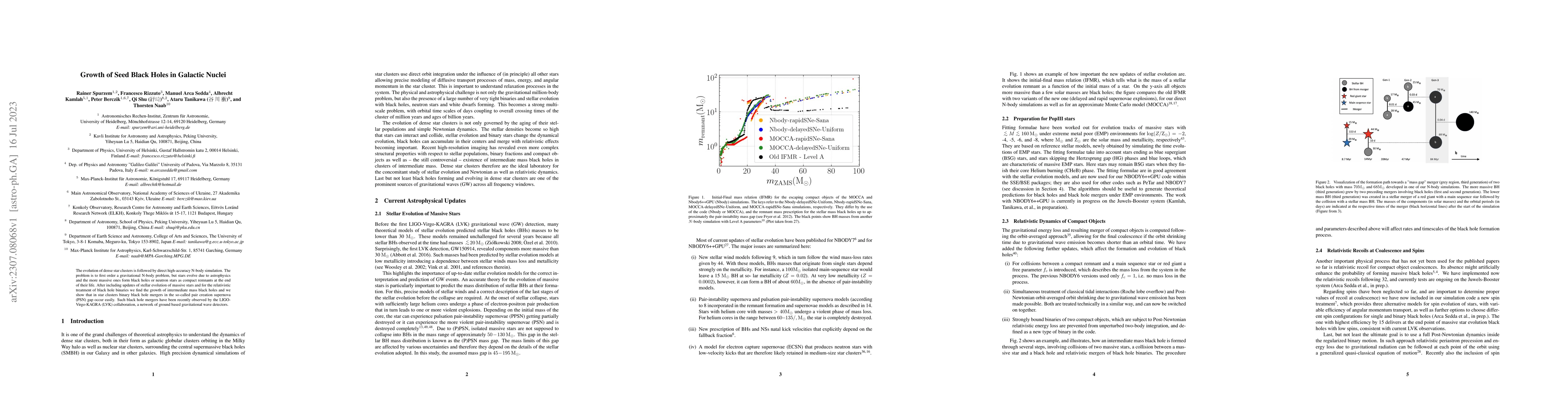 Thumbnail for Growth of Seed Black Holes in Galactic Nuclei