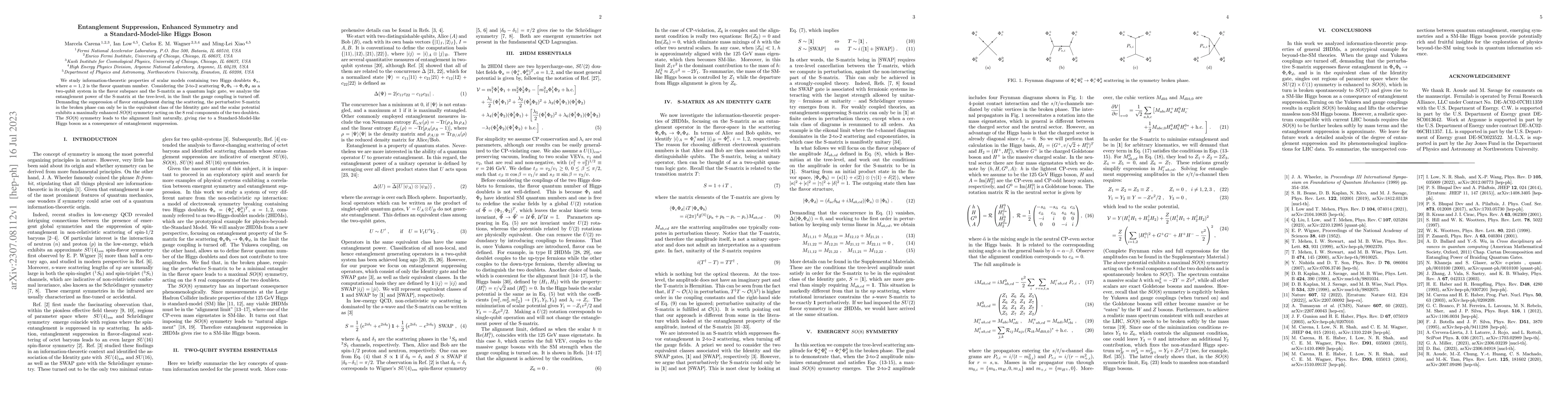 Thumbnail for Entanglement Suppression, Enhanced Symmetry and a Standard-Model-like
  Higgs Boson