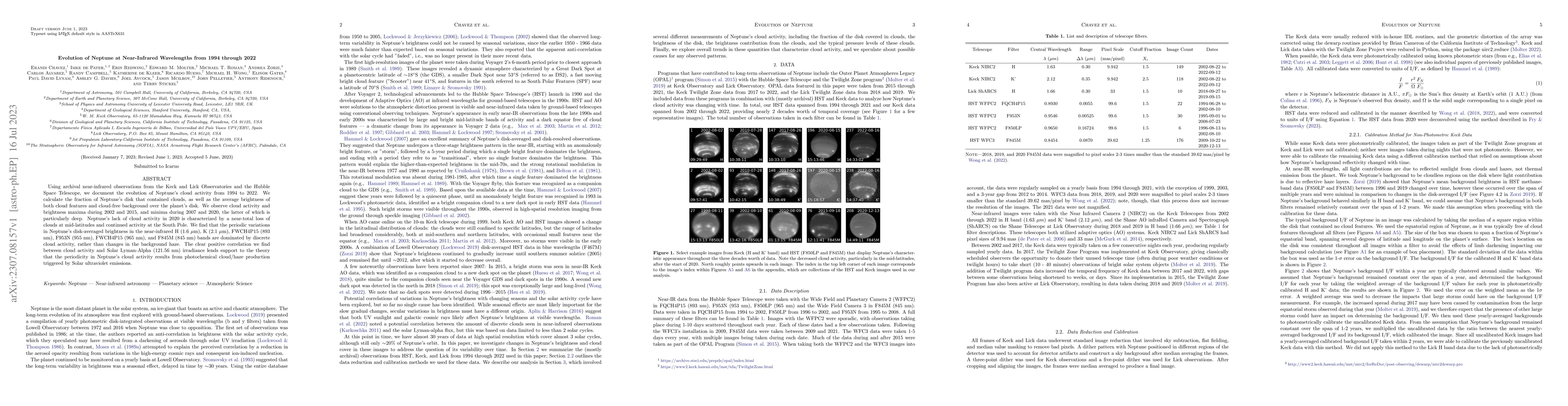 Thumbnail for Evolution of Neptune at Near-Infrared Wavelengths from 1994 through 2022