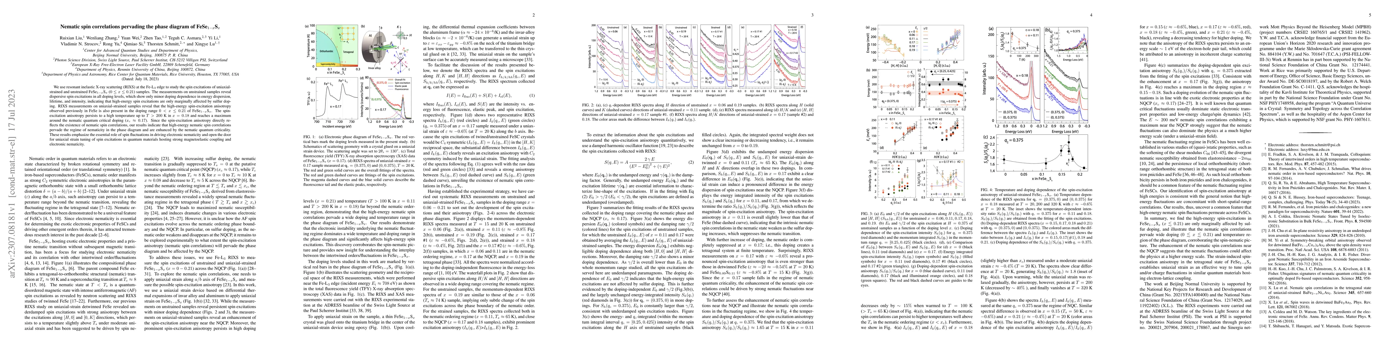 Thumbnail for Nematic spin correlations pervading the phase diagram of
  FeSe$_{1-x}$S$_{x}$