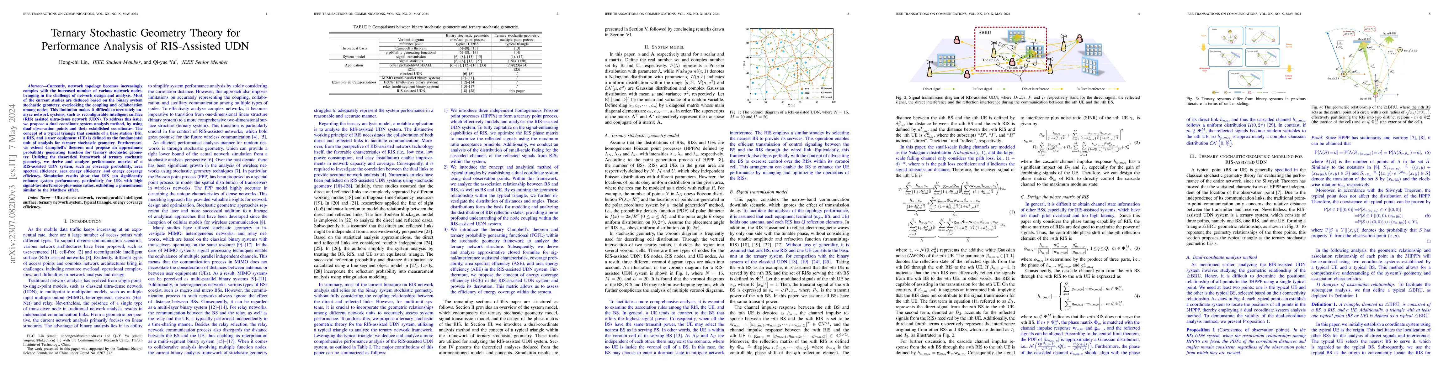 Thumbnail for Ternary Stochastic Geometry Theory for Performance Analysis of
  RIS-Assisted UDN