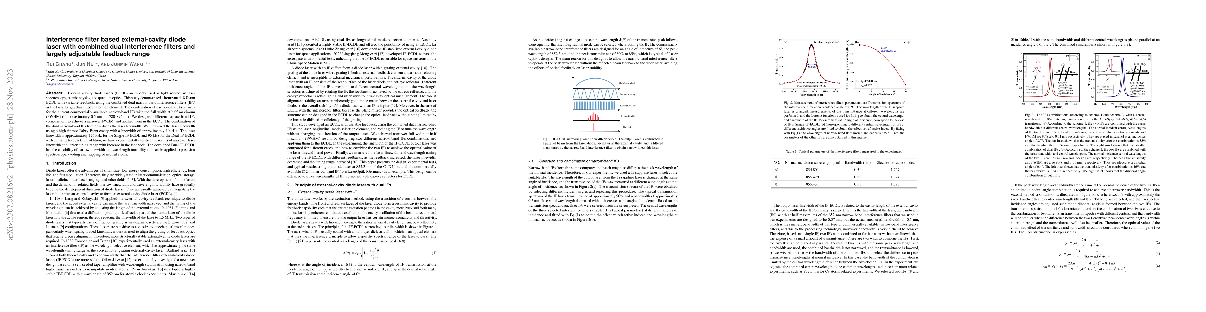 Thumbnail for Interference filter based external-cavity diode laser with combined dual
  interference filters and largely adjustable feedback range