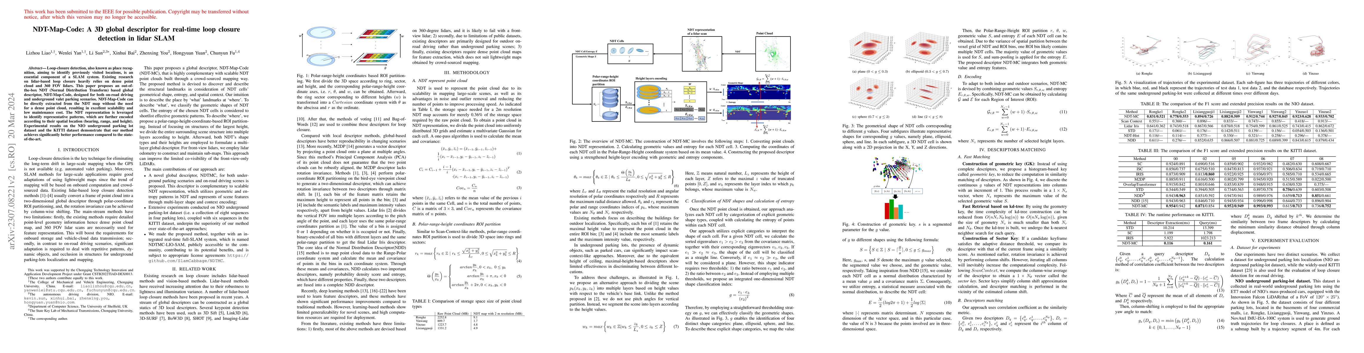 Thumbnail for NDT-Map-Code: A 3D global descriptor for real-time loop closure
  detection in lidar SLAM