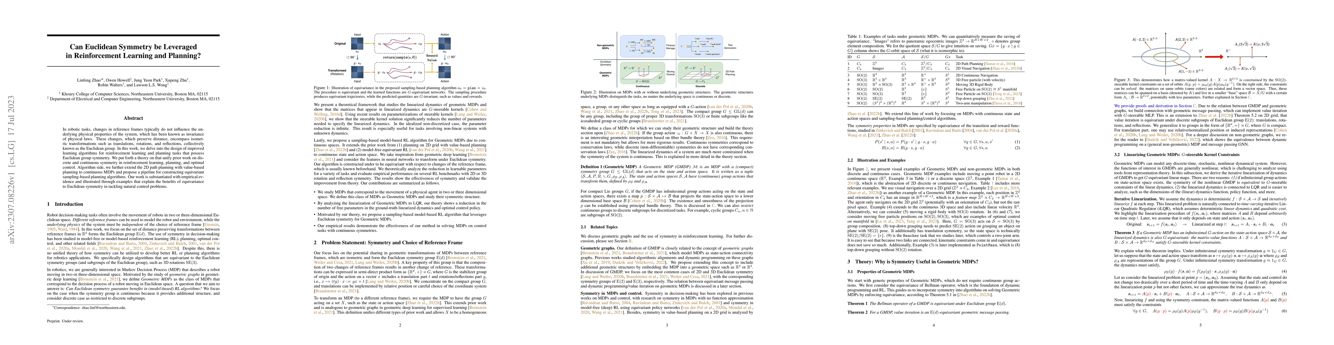 Thumbnail for Can Euclidean Symmetry be Leveraged in Reinforcement Learning and
  Planning?
