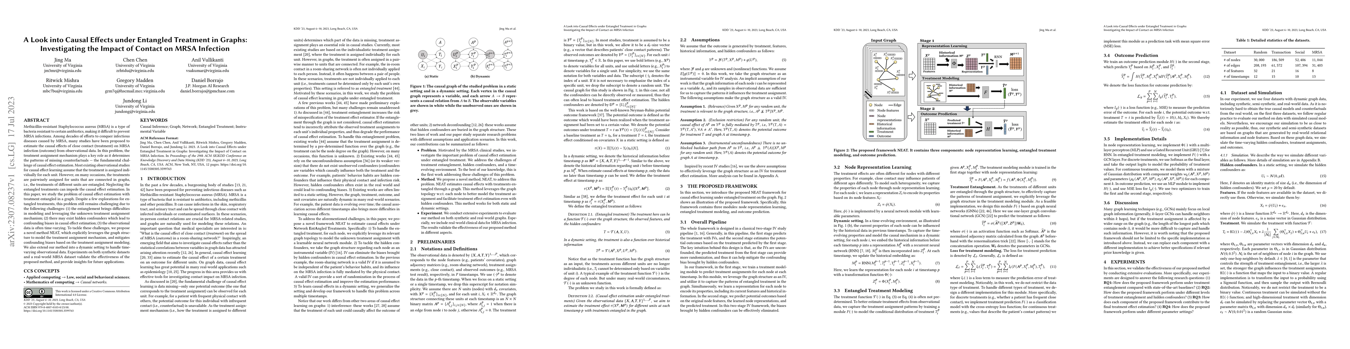 Thumbnail for A Look into Causal Effects under Entangled Treatment in Graphs:
  Investigating the Impact of Contact on MRSA Infection