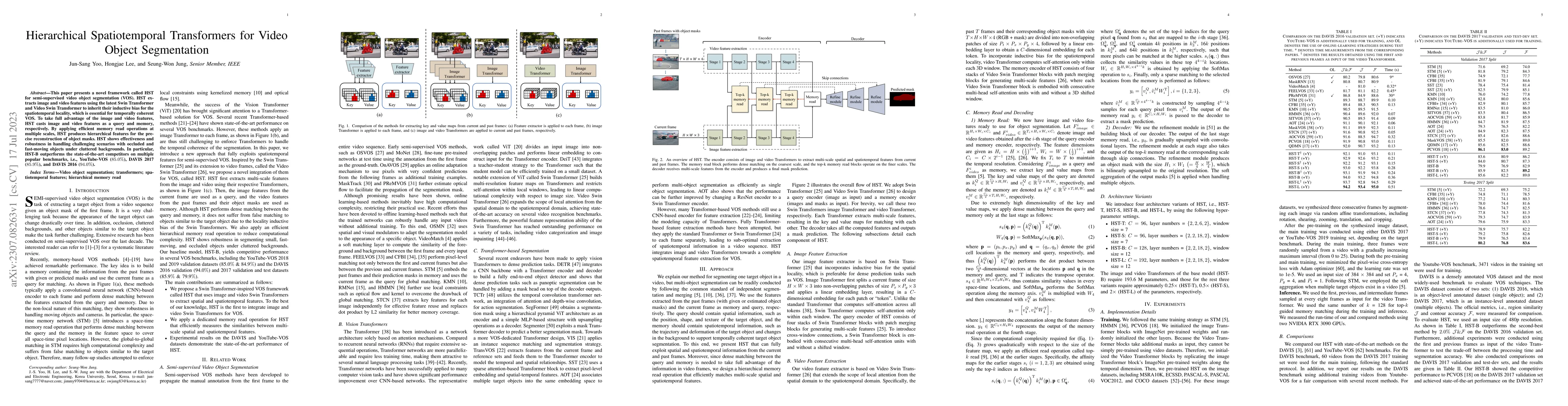 Thumbnail for Hierarchical Spatiotemporal Transformers for Video Object Segmentation