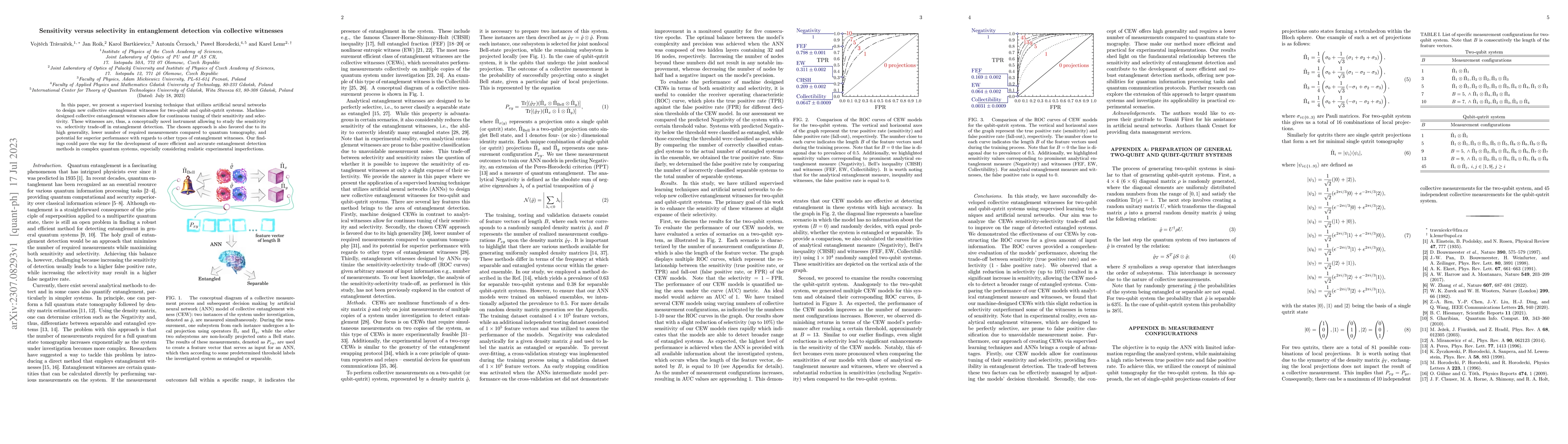 Thumbnail for Sensitivity versus selectivity in entanglement detection via collective
  witnesses