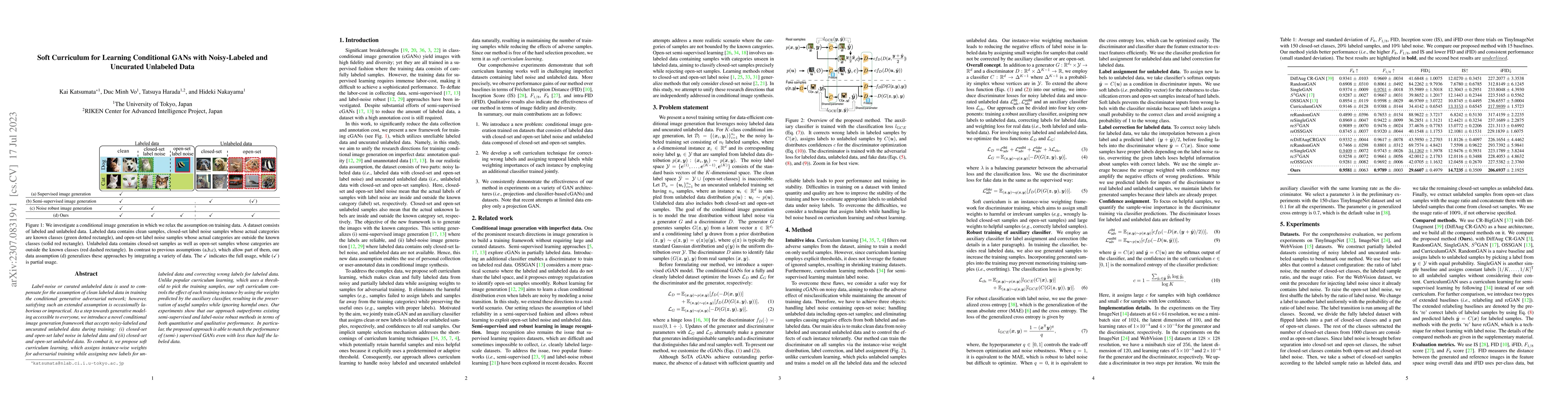 Thumbnail for Soft Curriculum for Learning Conditional GANs with Noisy-Labeled and
  Uncurated Unlabeled Data