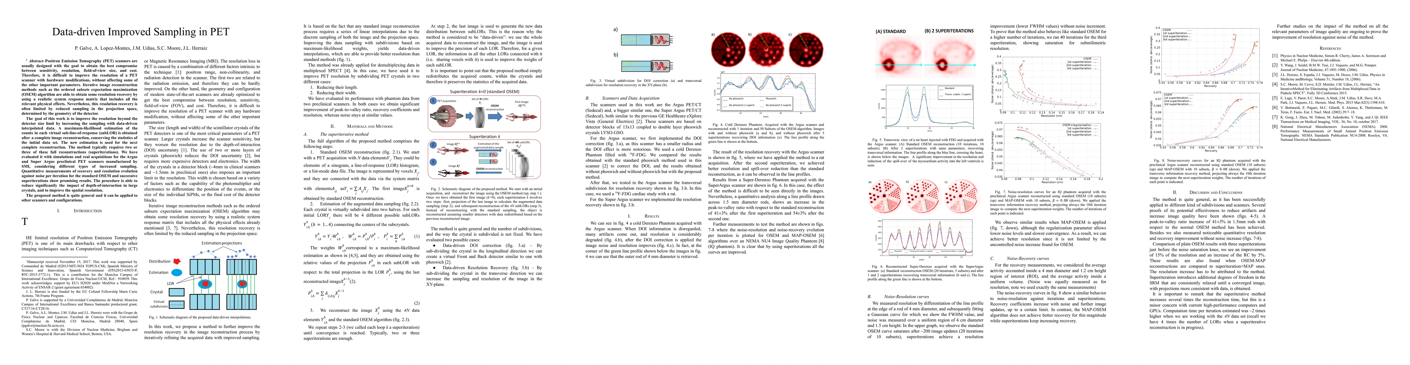 Thumbnail for Data-driven Improved Sampling in PET