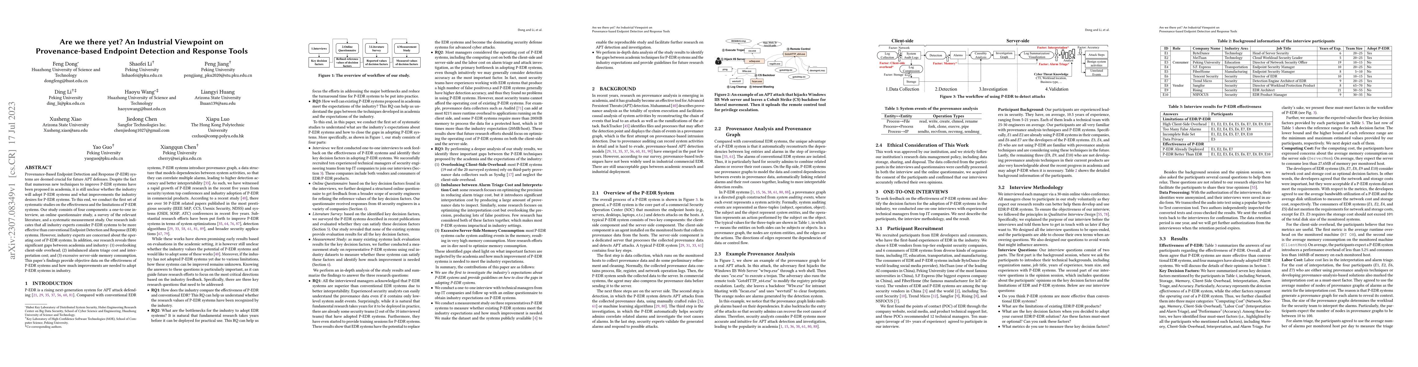 Thumbnail for Are we there yet? An Industrial Viewpoint on Provenance-based Endpoint
  Detection and Response Tools