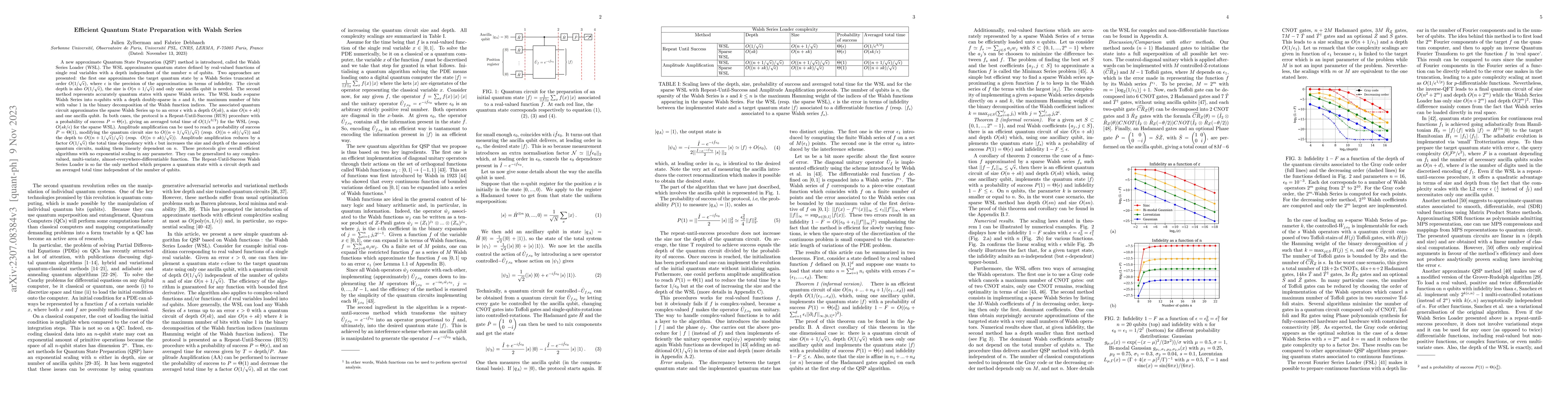 Thumbnail for Efficient Quantum State Preparation with Walsh Series