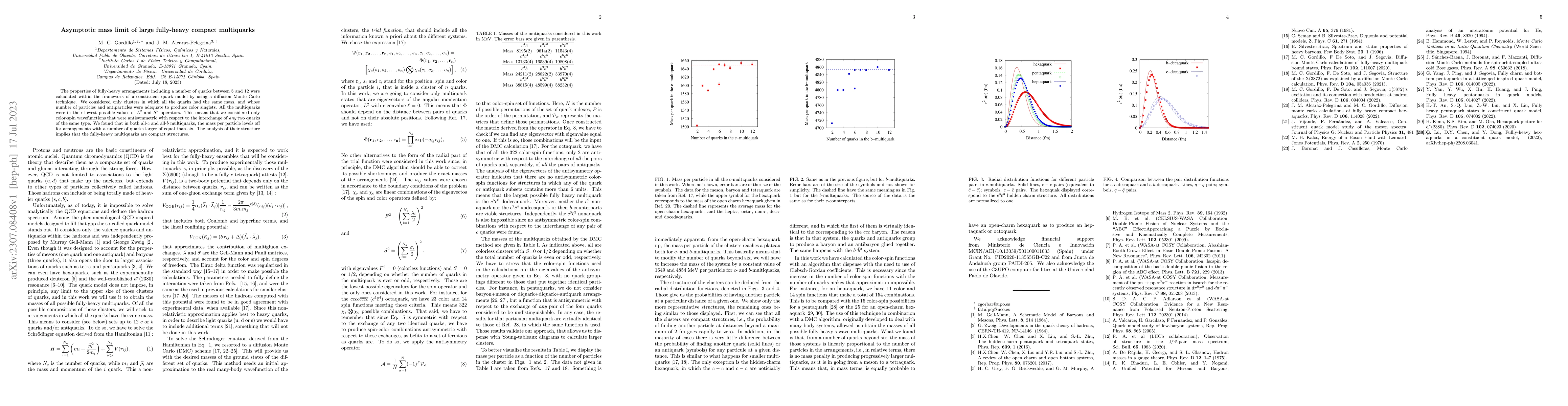 Thumbnail for Asymptotic mass limit of large fully-heavy compact multiquarks