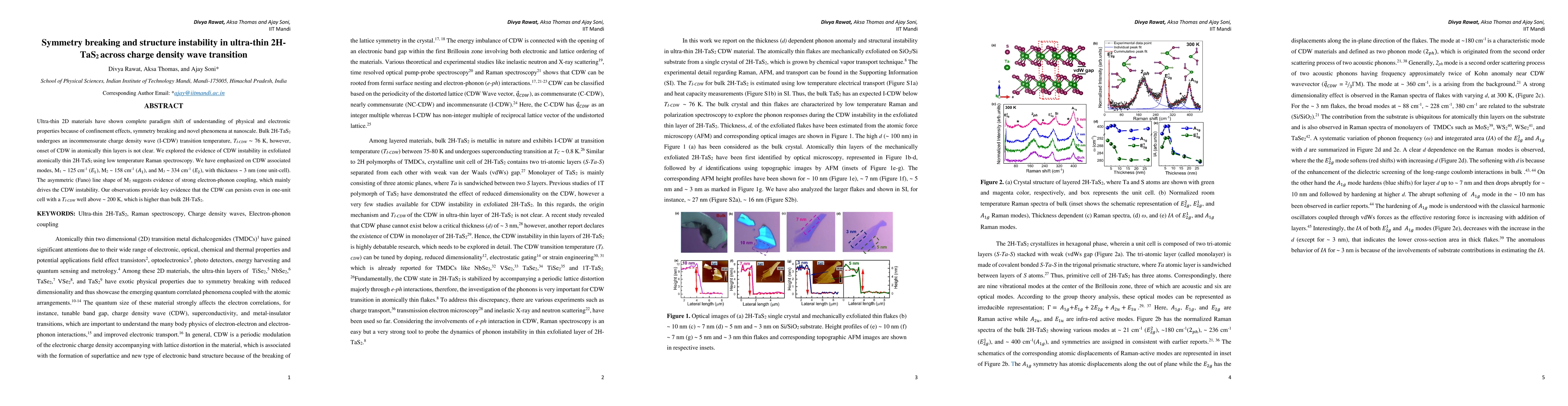 Thumbnail for Symmetry breaking and structure instability in ultra-thin 2H-TaS2 across
  charge density wave transition