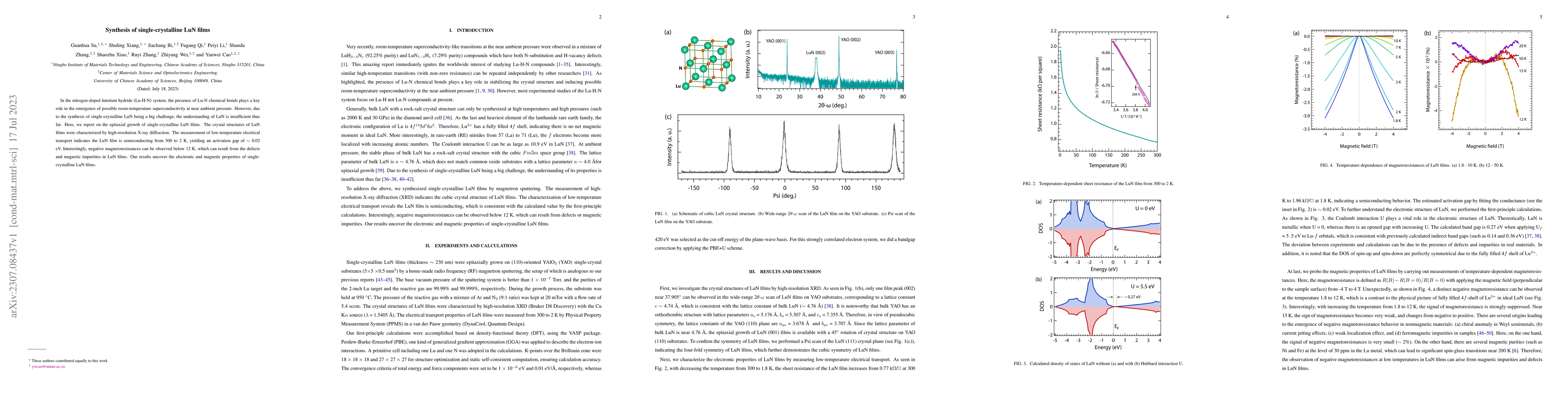 Thumbnail for Synthesis of single-crystalline LuN films