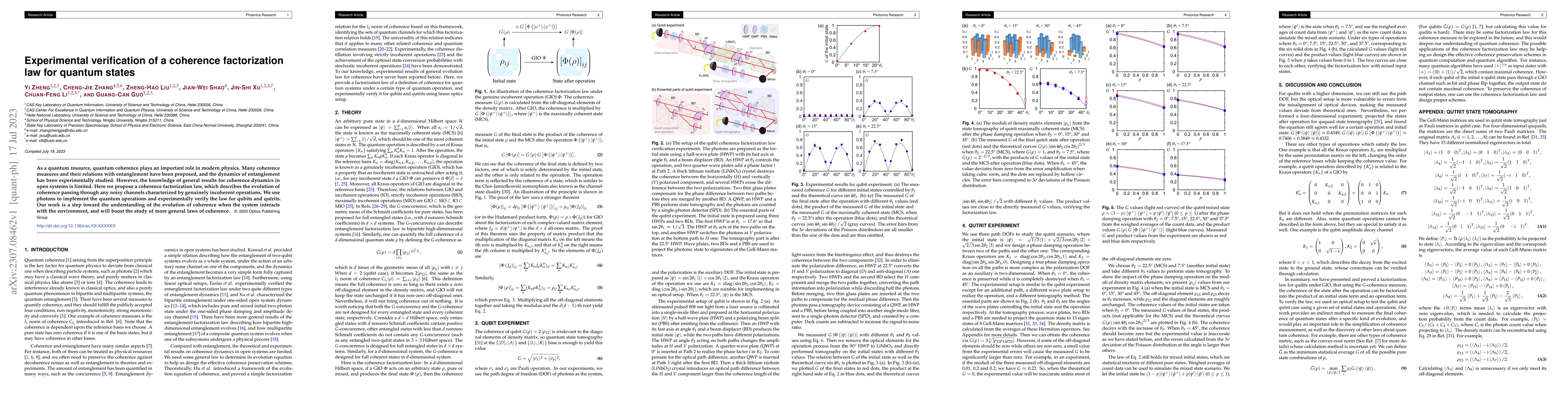 Thumbnail for Experimental verification of a coherence factorization law for quantum
  states