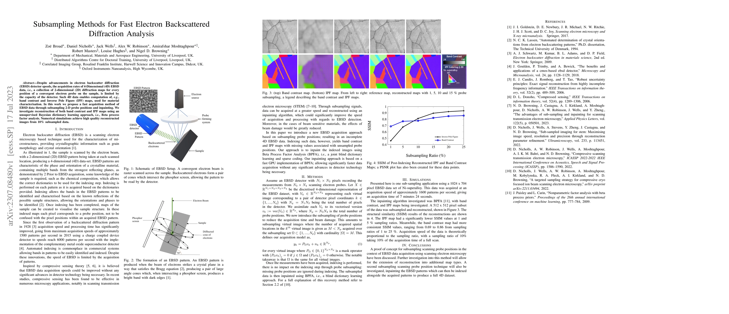 Thumbnail for Subsampling Methods for Fast Electron Backscattered Diffraction Analysis