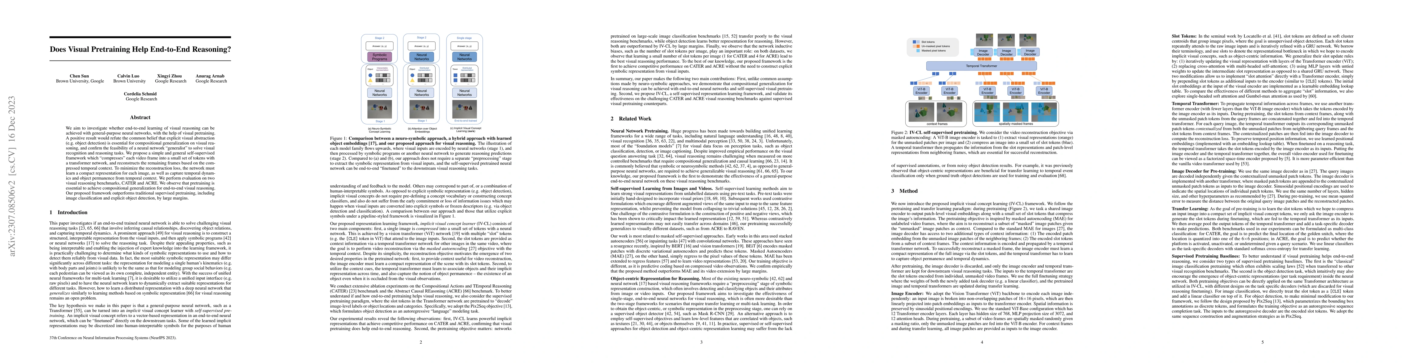 Thumbnail for Does Visual Pretraining Help End-to-End Reasoning?