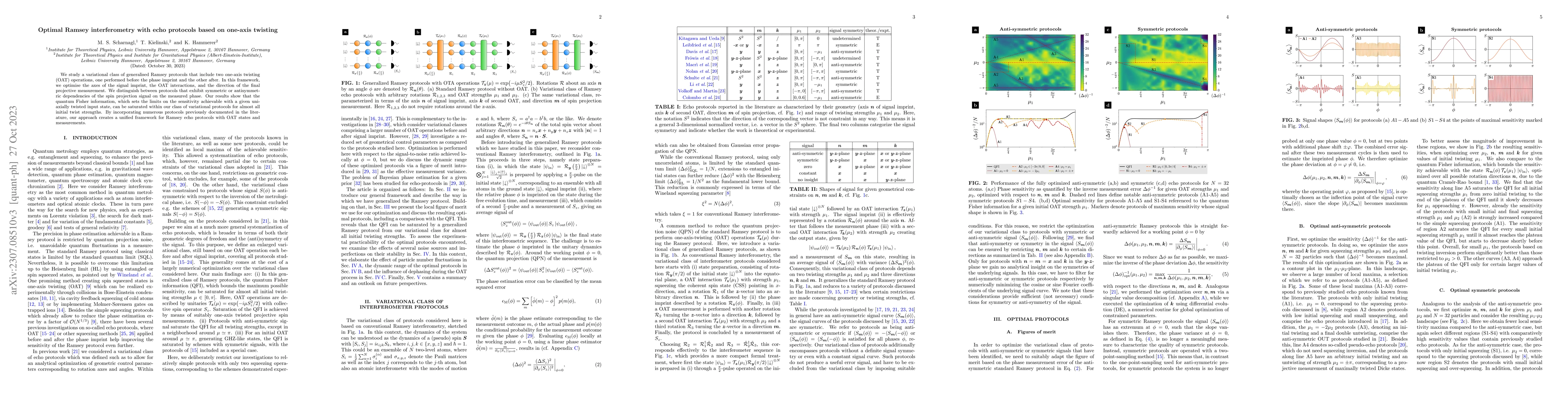 Thumbnail for Optimal Ramsey interferometry with echo protocols based on one-axis
  twisting