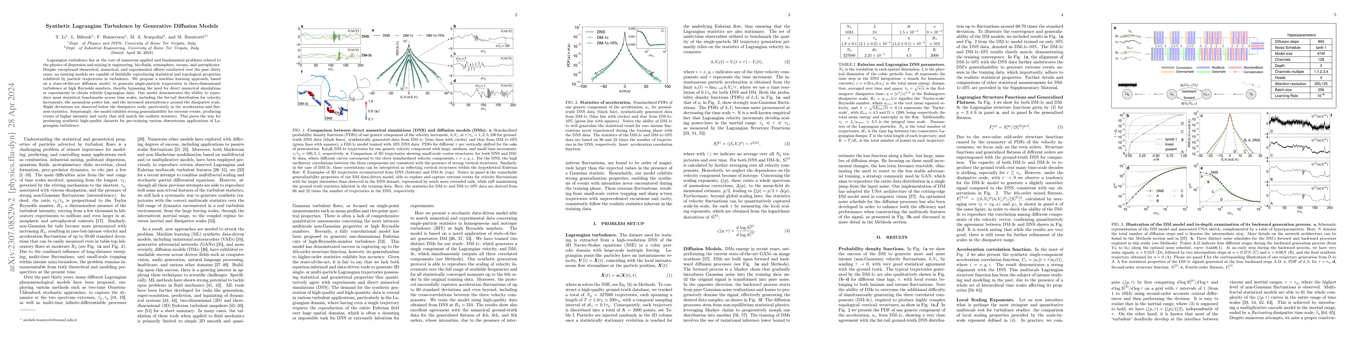 Thumbnail for Synthetic Lagrangian Turbulence by Generative Diffusion Models