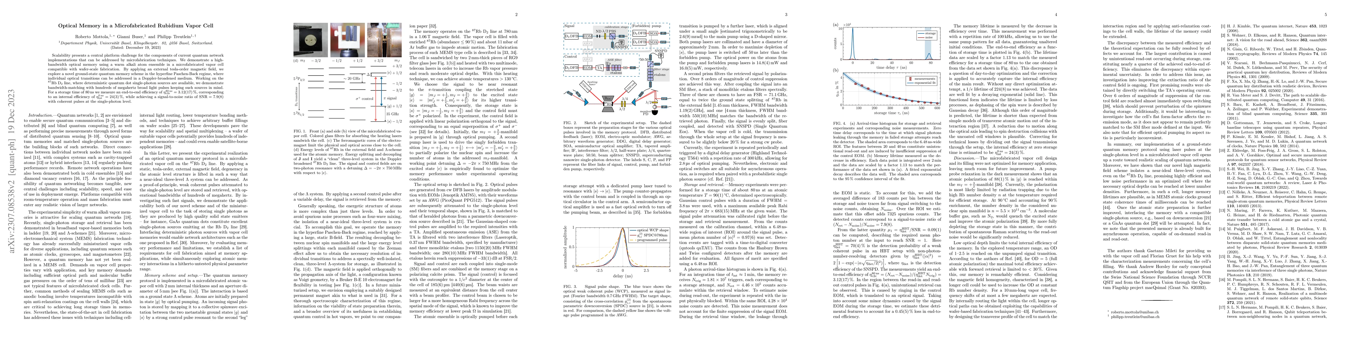 Thumbnail for Optical Memory in a Microfabricated Rubidium Vapor Cell