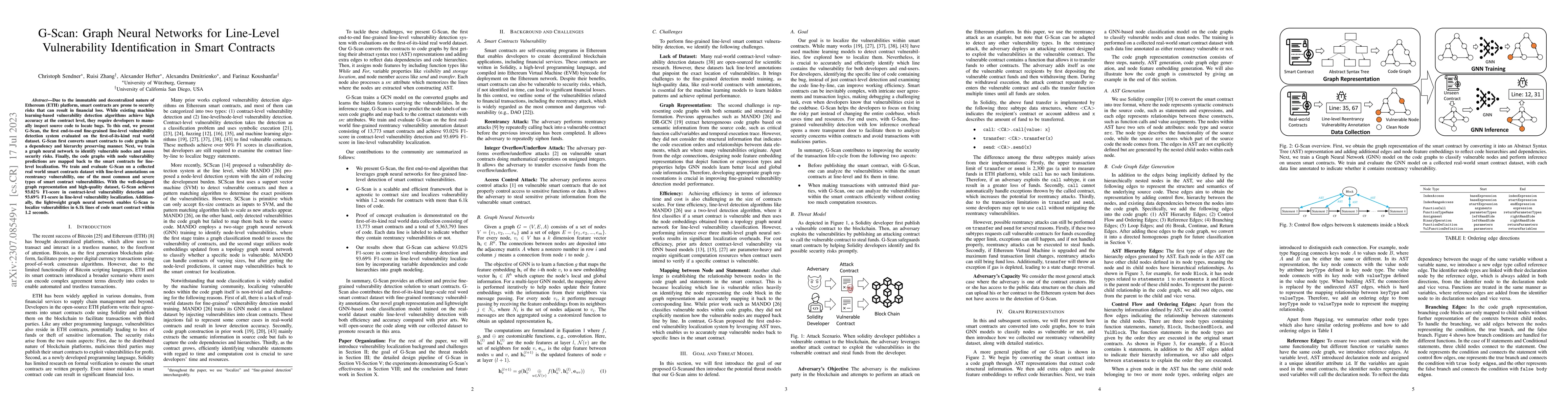 Thumbnail for G-Scan: Graph Neural Networks for Line-Level Vulnerability
  Identification in Smart Contracts