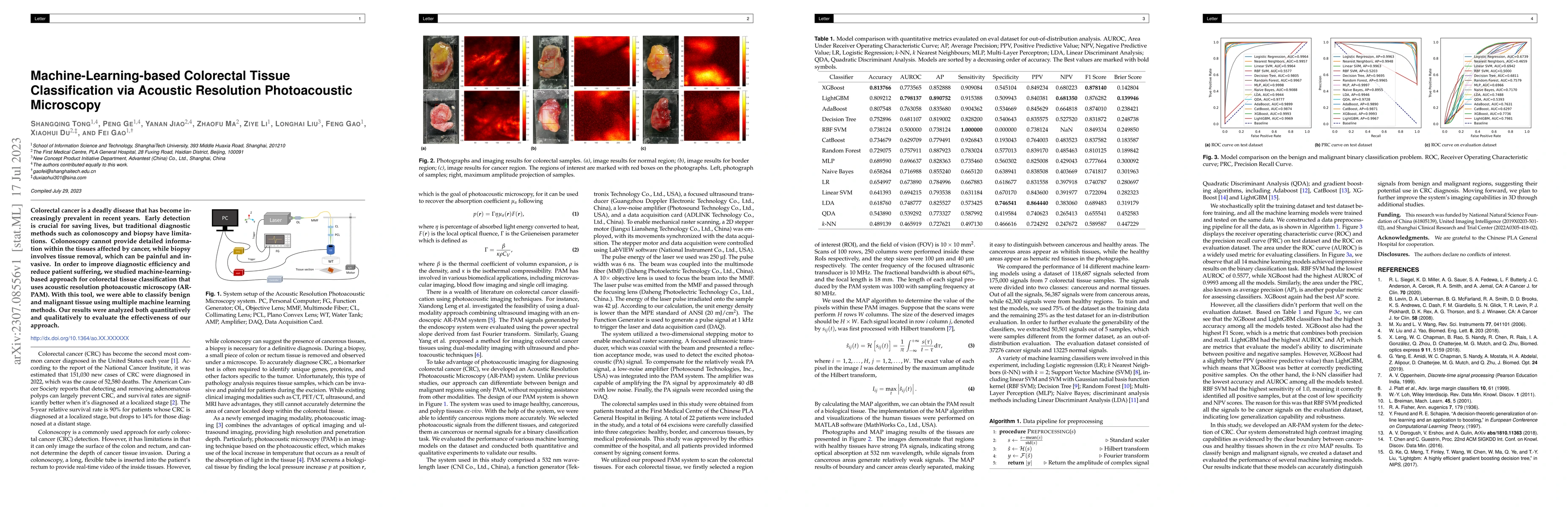 Thumbnail for Machine-Learning-based Colorectal Tissue Classification via Acoustic
  Resolution Photoacoustic Microscopy