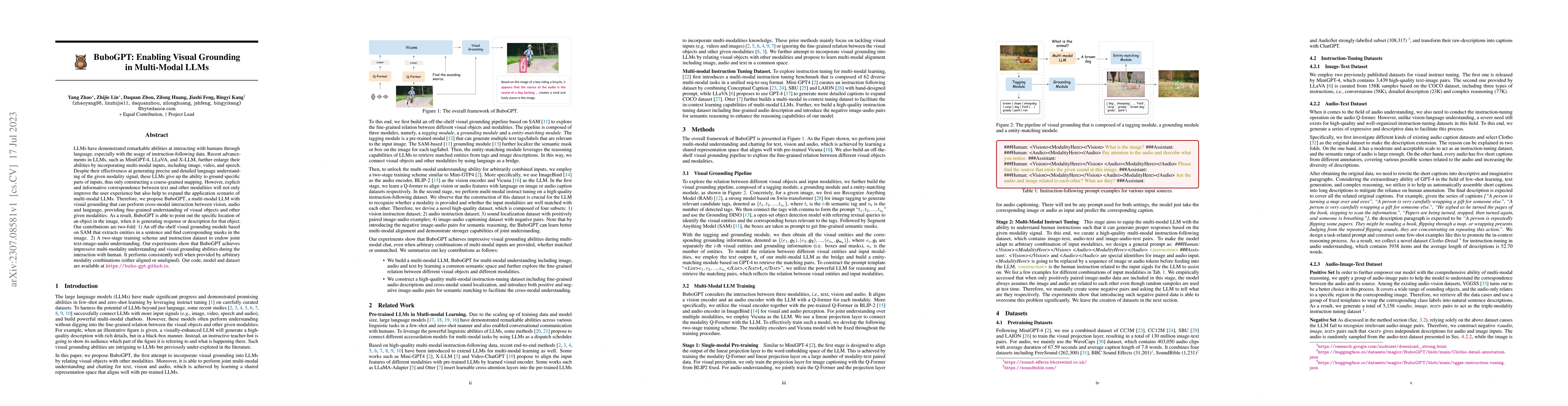 Thumbnail for BuboGPT: Enabling Visual Grounding in Multi-Modal LLMs