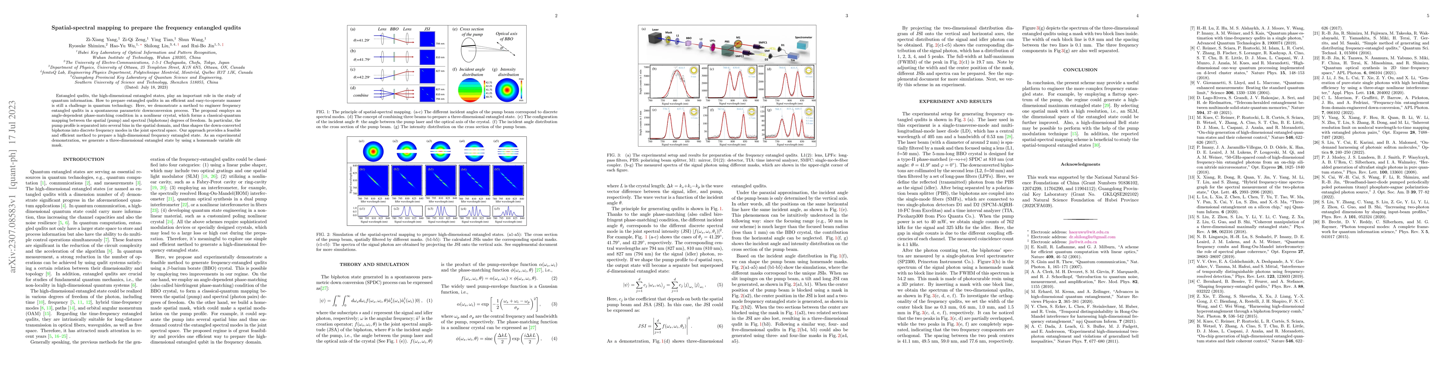 Thumbnail for Spatial-spectral mapping to prepare the frequency entangled qudits