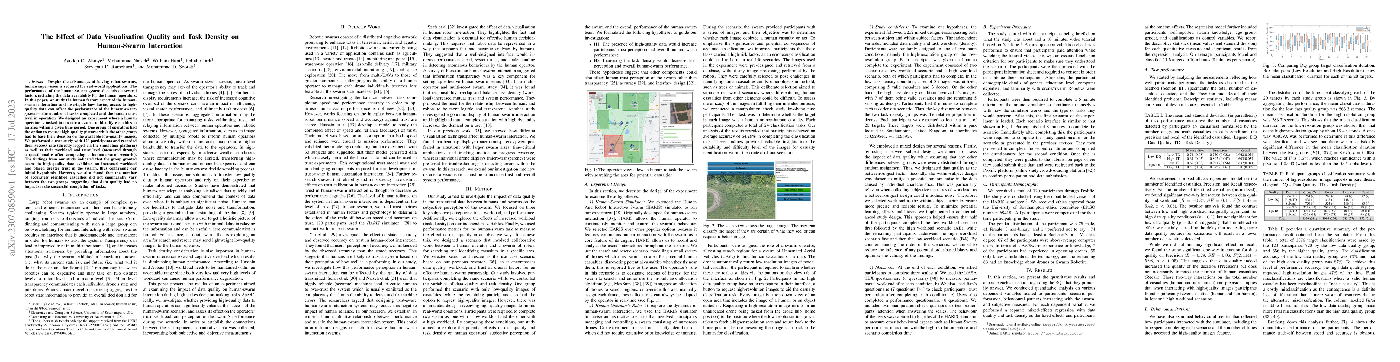 Thumbnail for The Effect of Data Visualisation Quality and Task Density on Human-Swarm
  Interaction