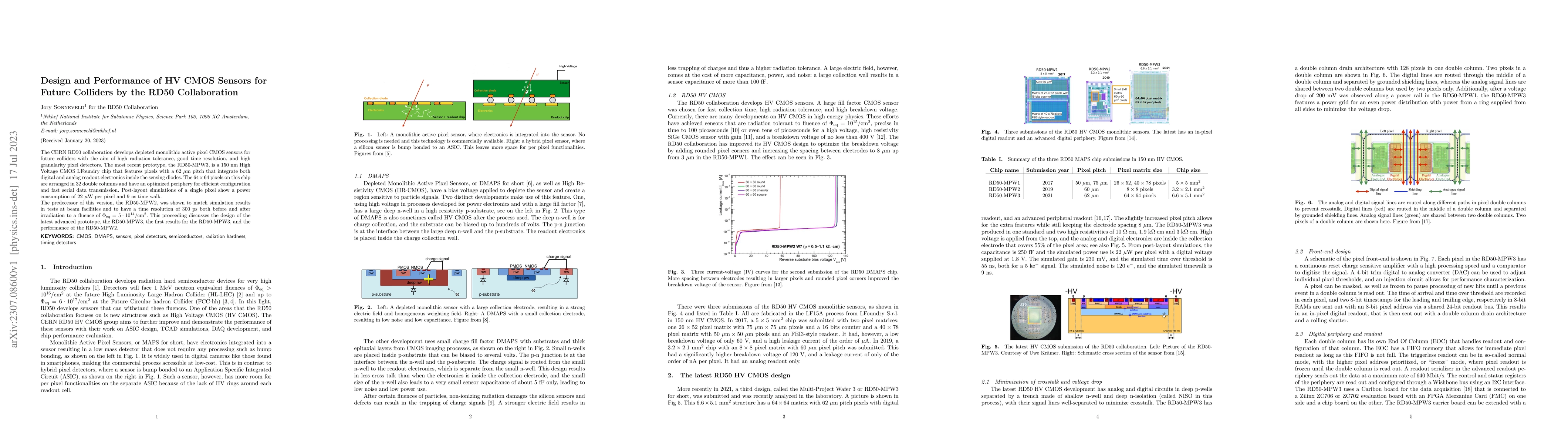 Thumbnail for Design and Performance of HV CMOS Sensors for Future Colliders by the
  RD50 Collaboration