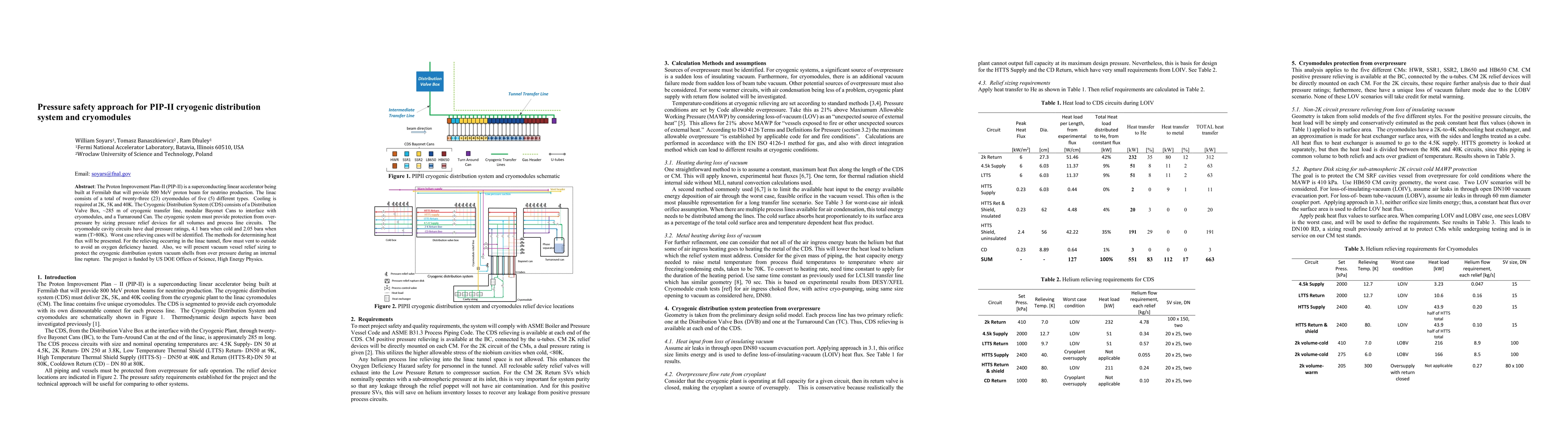 Thumbnail for Pressure safety approach for PIP-II cryogenic distribution system and
  cryomodules