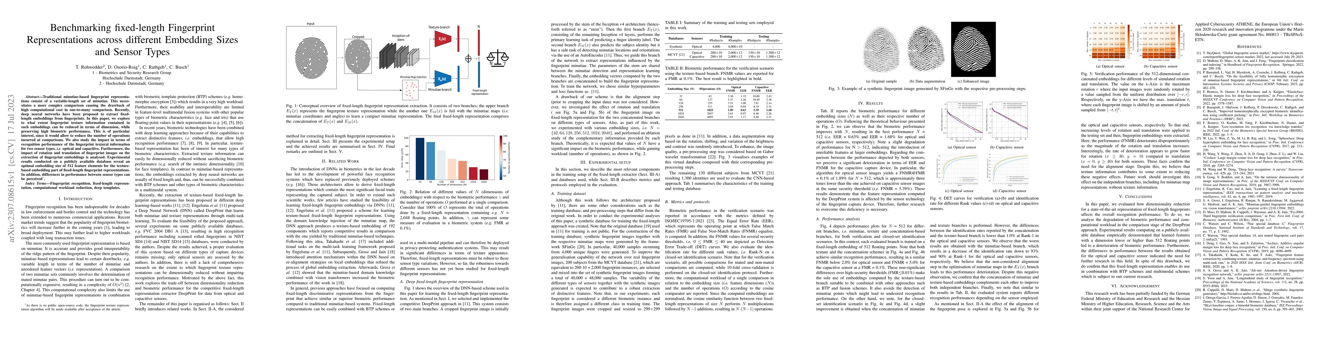 Thumbnail for Benchmarking fixed-length Fingerprint Representations across different
  Embedding Sizes and Sensor Types