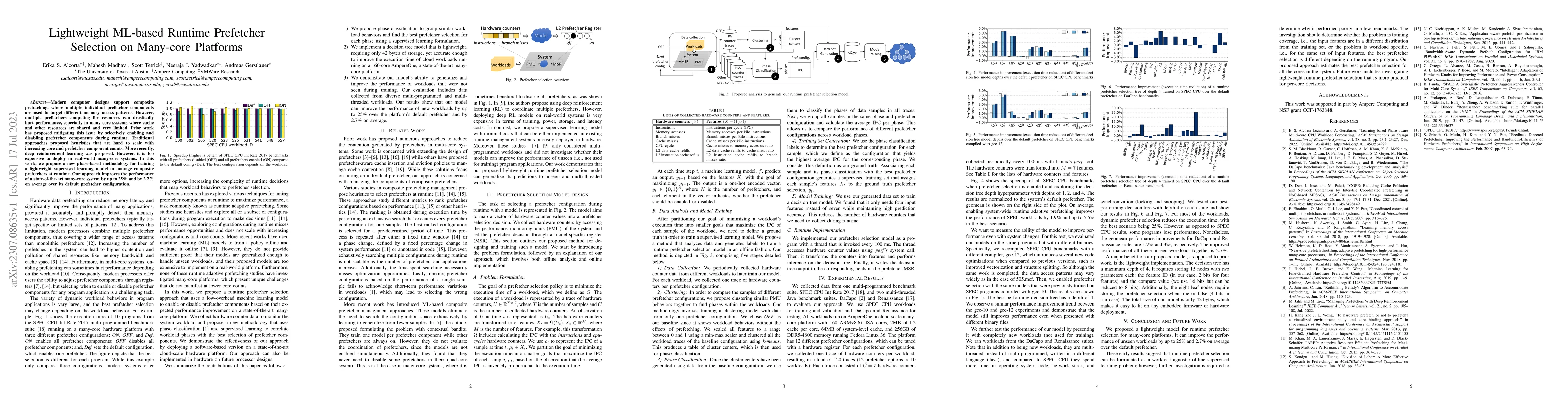 Thumbnail for Lightweight ML-based Runtime Prefetcher Selection on Many-core Platforms