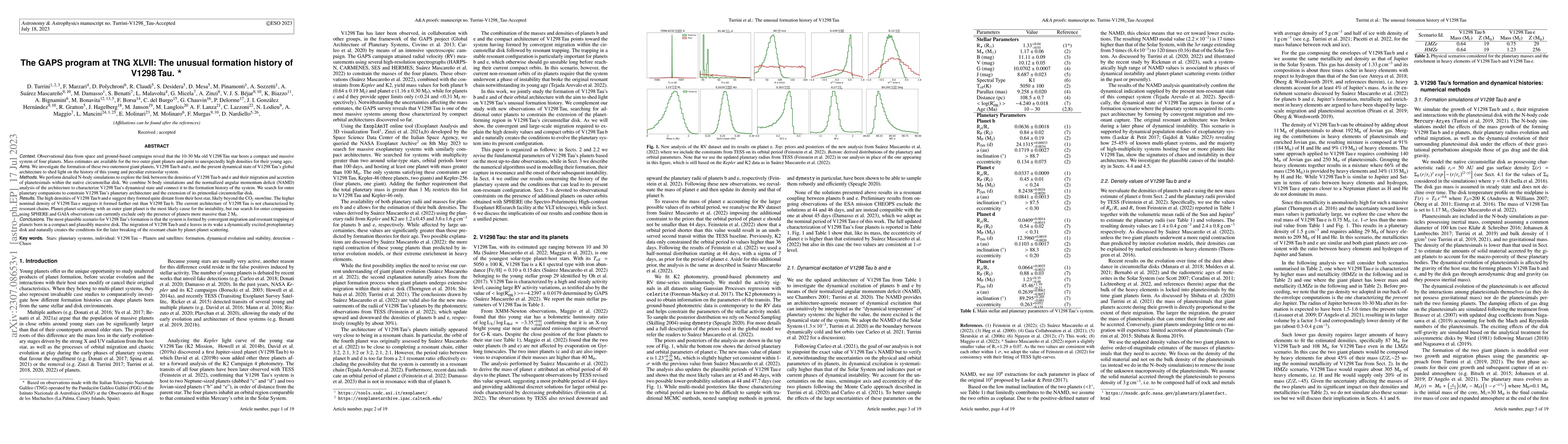 Thumbnail for The GAPS program at TNG XLVII: The unusual formation history of V1298
  Tau