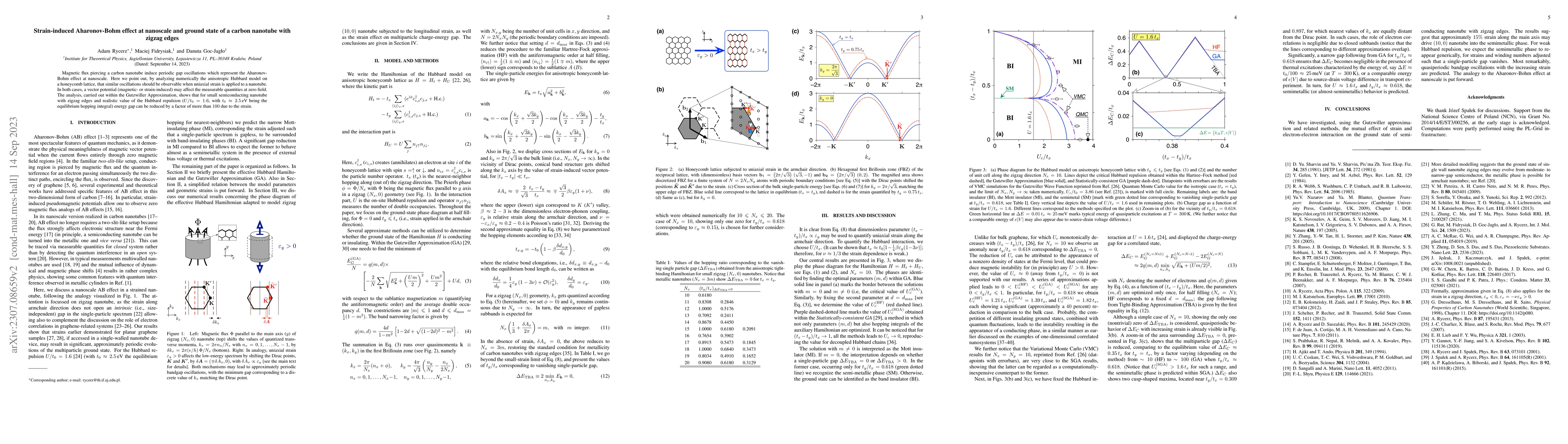 Thumbnail for Strain-induced Aharonov-Bohm effect at nanoscale and ground state of a
  carbon nanotube with zigzag edges