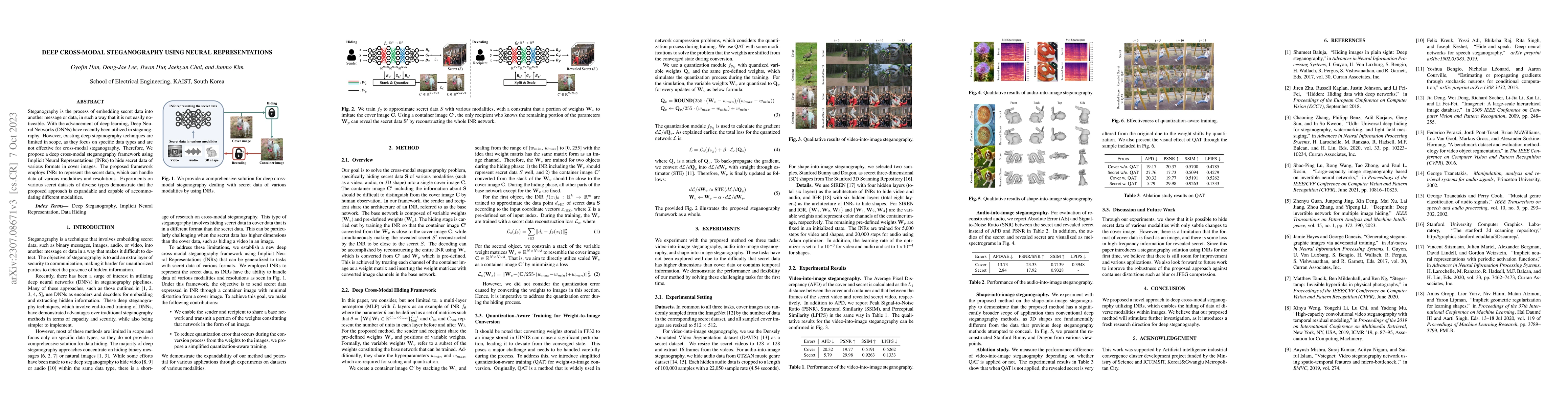 Thumbnail for Deep Cross-Modal Steganography Using Neural Representations