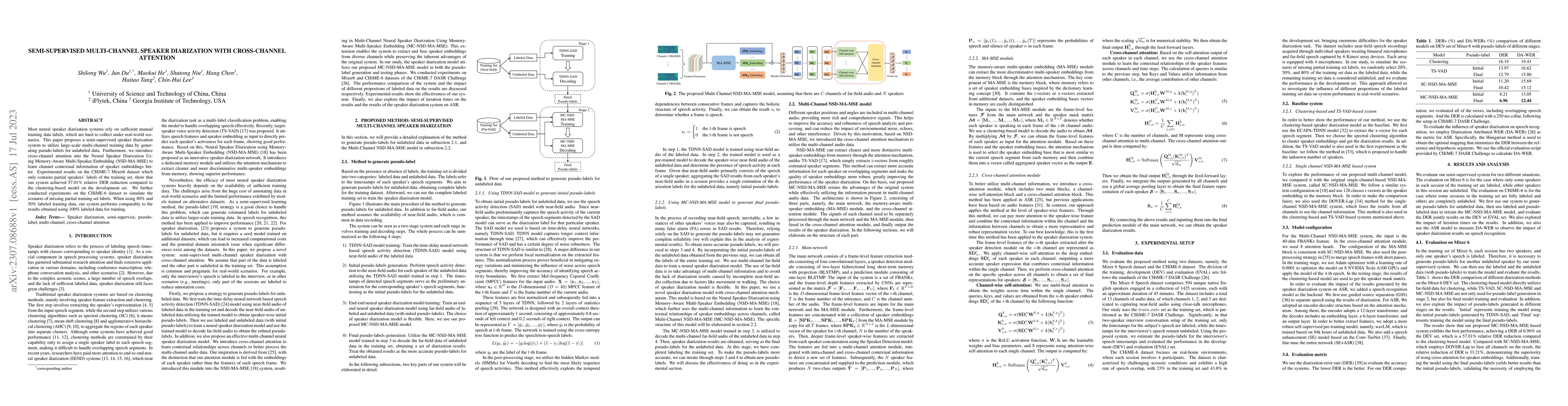 Thumbnail for Semi-supervised multi-channel speaker diarization with cross-channel
  attention