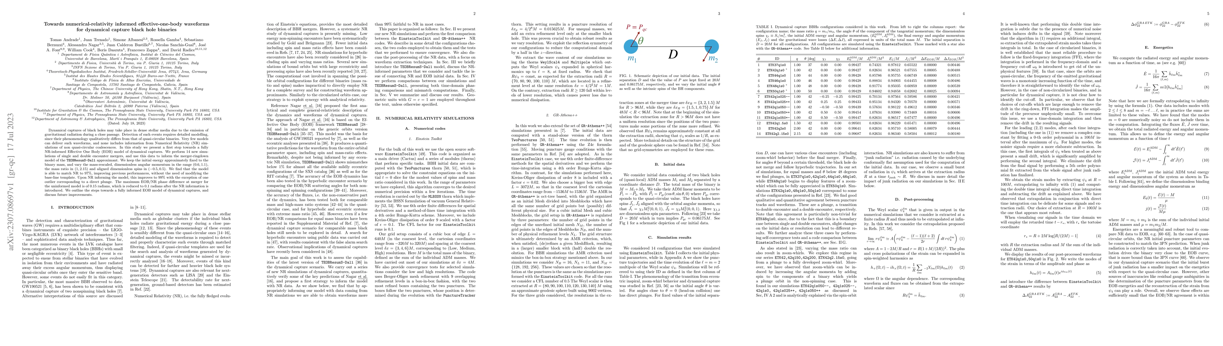 Thumbnail for Towards numerical-relativity informed effective-one-body waveforms for
  dynamical capture black hole binaries